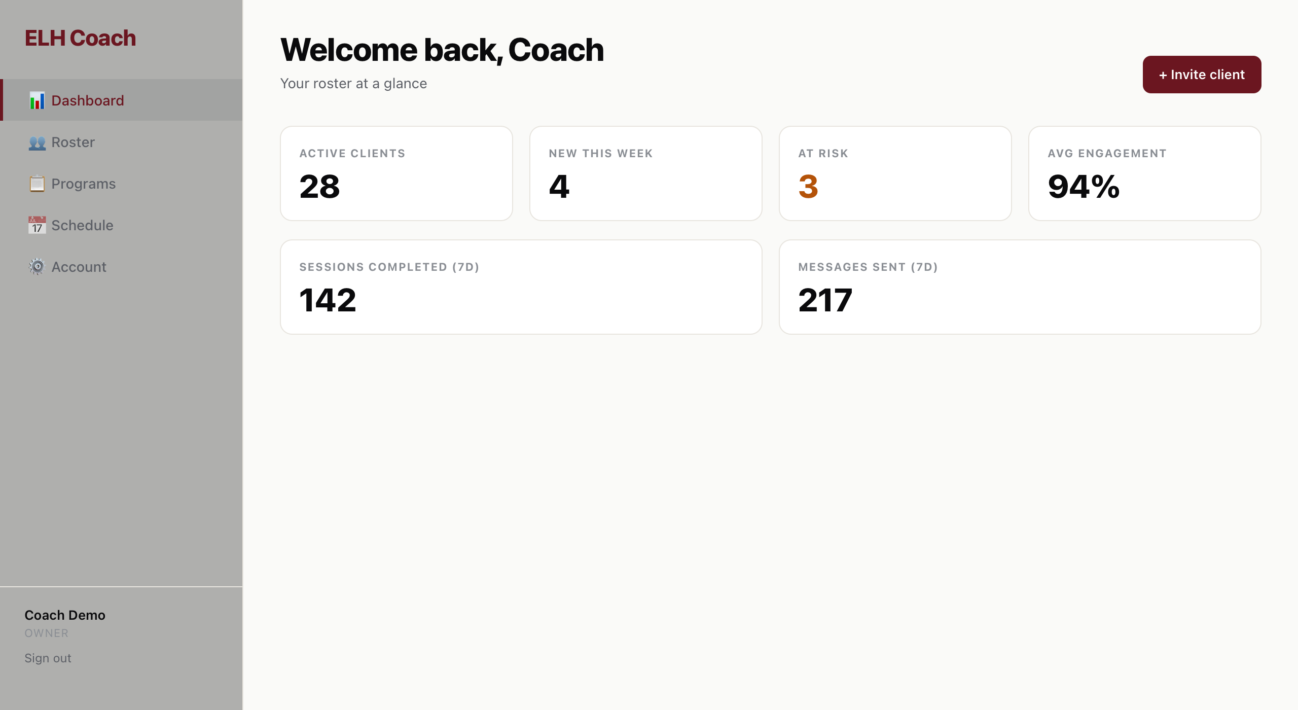 ELH Coach trainer dashboard showing 28 active clients, 4 new this week, 3 at risk, 94% engagement