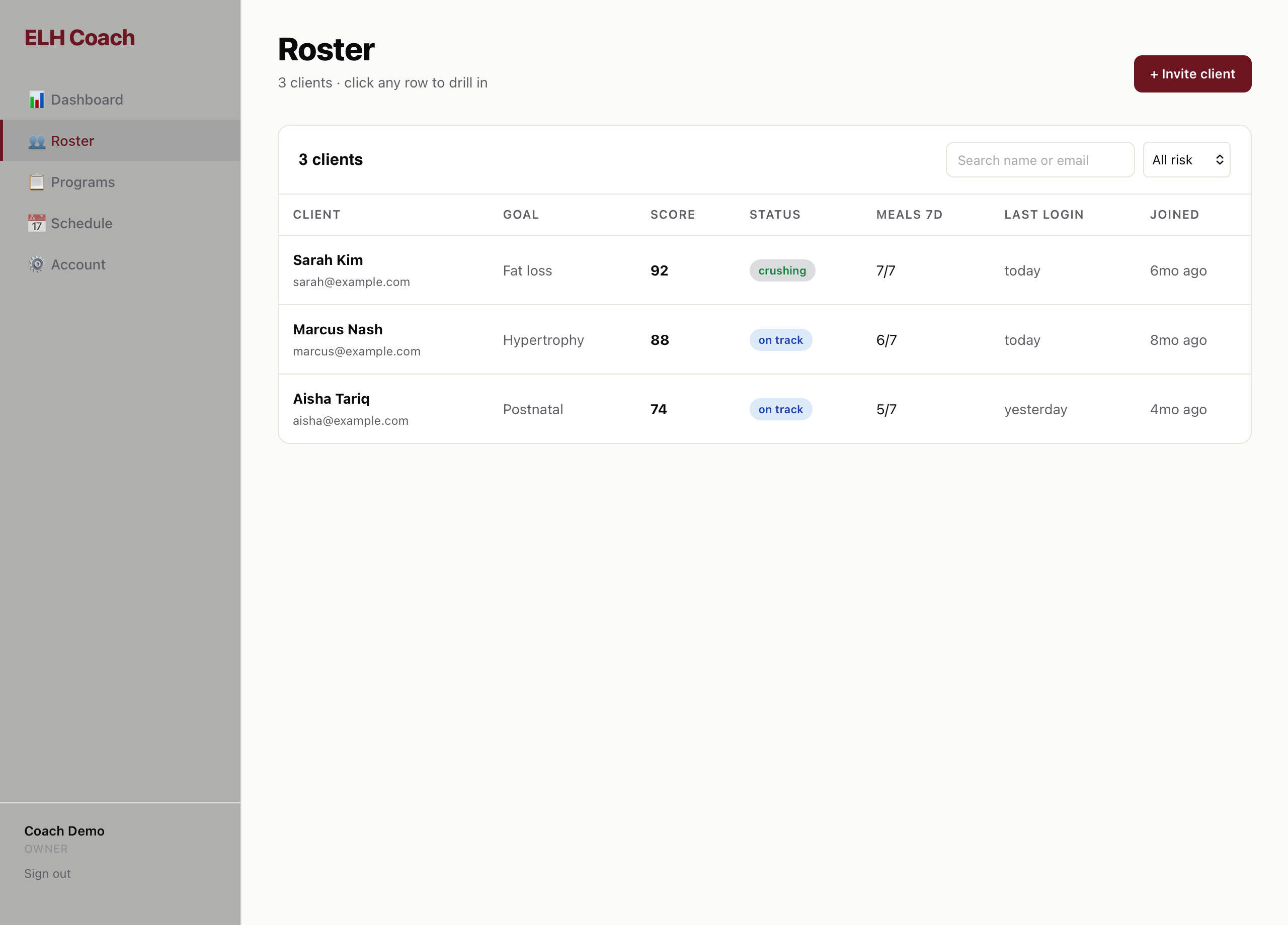 ELH Coach roster view — 10 clients with risk tier pills, score, meals tracked, last login